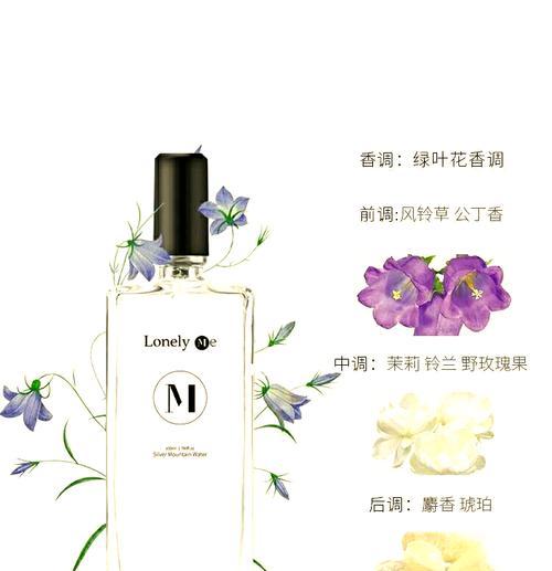 熏风花语香水是哪个牌子的？有何特点？