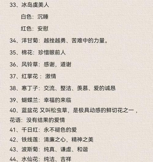 朋友送花的花语代表什么特别情感？