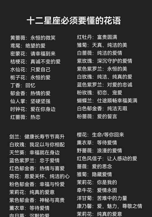 送友人花的花语是什么？送花给朋友时应该注意的花语含义是什么？