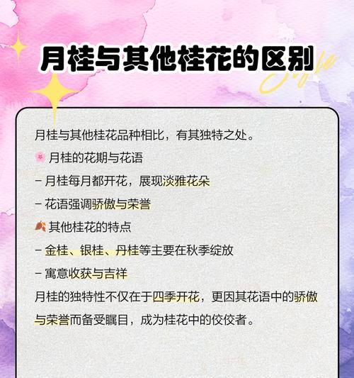 桂花在国际上的花语是什么？