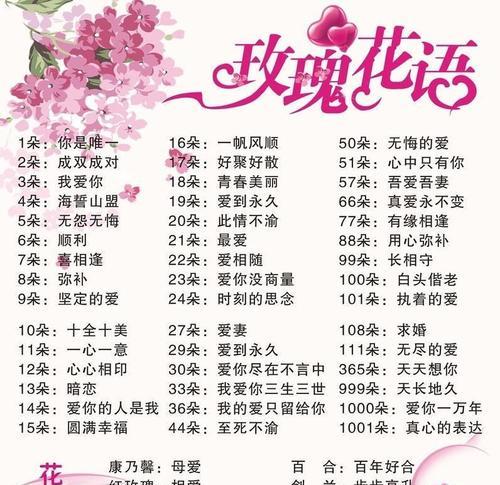 鲁园牡丹花的正确养护方法是什么？
