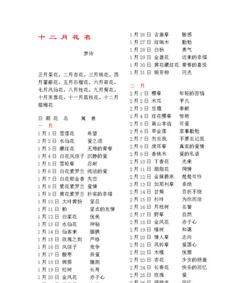 鲁园牡丹花的正确养护方法是什么？