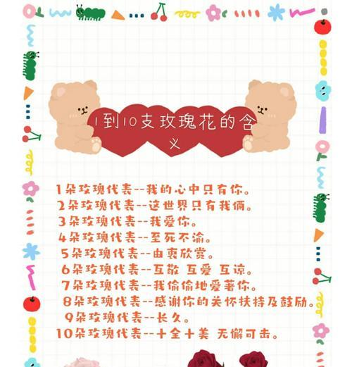 花语大全中寓意希望的花语有哪些？