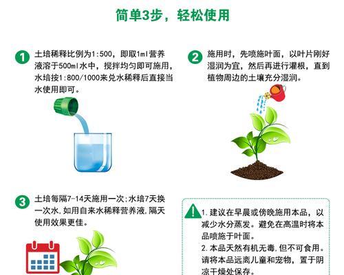 水培植物的营养液配制和使用方法？